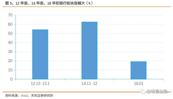 银行板块,引领金融行业发展的核心力量,银行板块,引领金融行业发展的核心驱动力