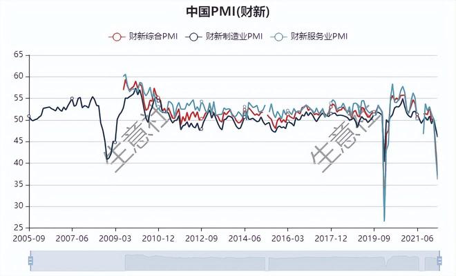 黄金降价趋势分析,2022年黄金价格可能的变动,2022年黄金价格变动预测,降价趋势分析