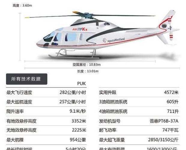 私人直升飞机，价格及其相关因素探讨，私人直升飞机的价格及相关因素深度探讨