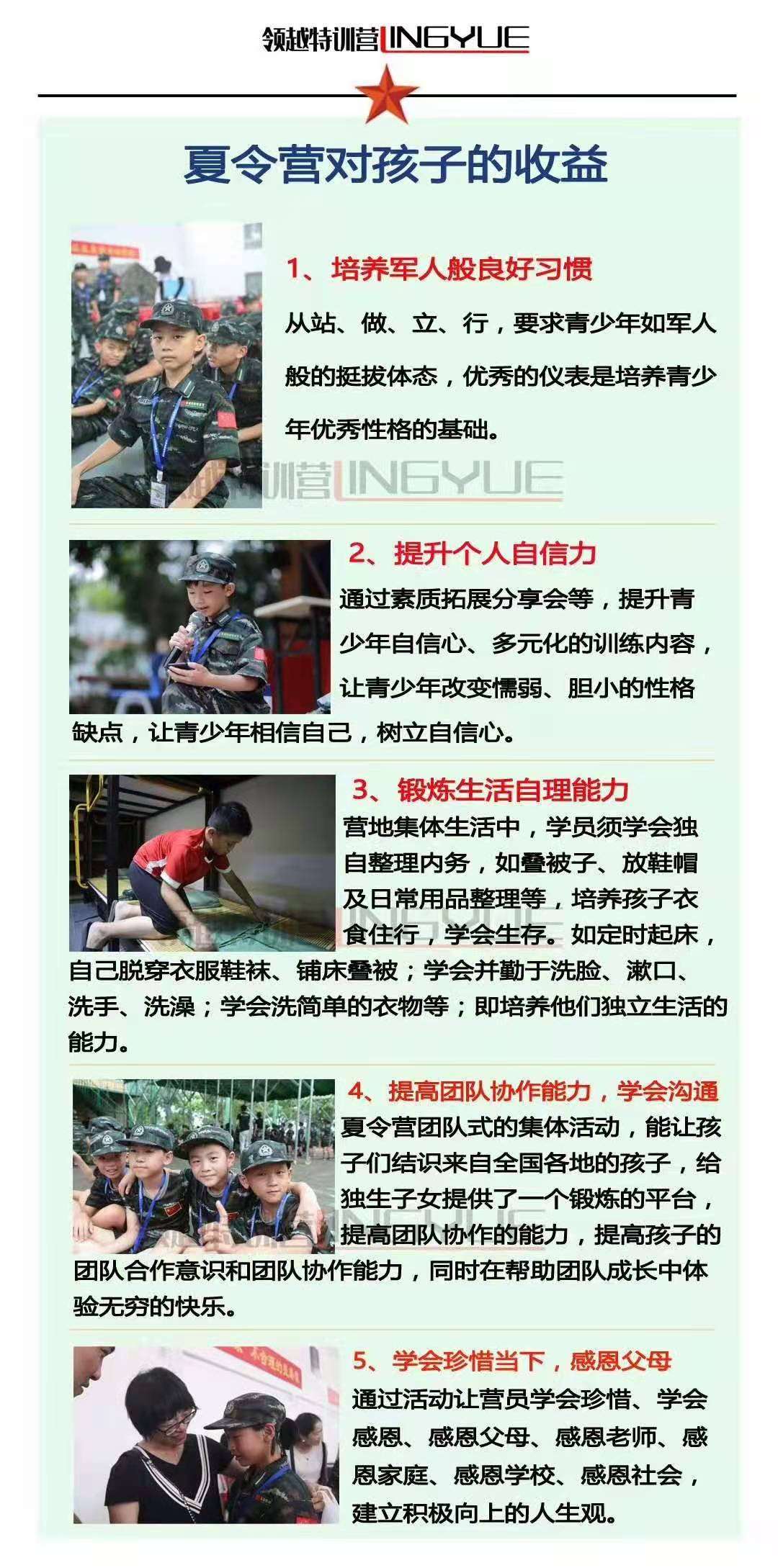 军事夏令营内容,体验、学习与成长,军事夏令营,体验、学习与成长的旅程