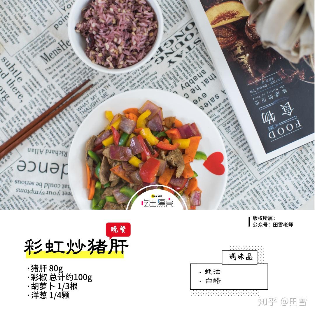 一日三餐简易减肥食谱,轻松塑造健康身材,一日三餐简易减肥食谱,轻松塑造健康身材之旅