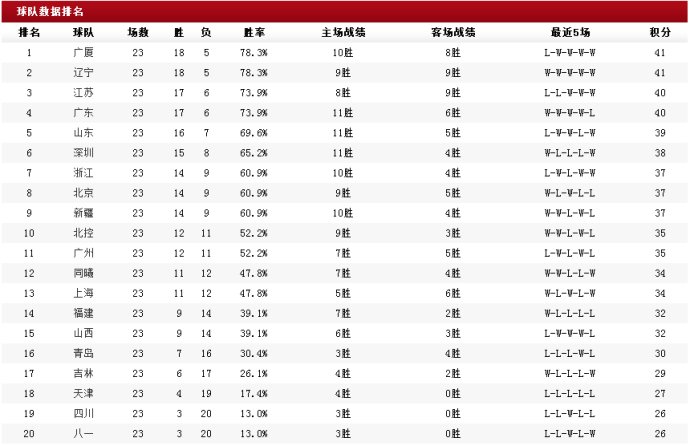 澳门四九论坛六肖18码开奖结果——深度解析与预测，澳门四九论坛六肖18码开奖结果深度解析与预测报告