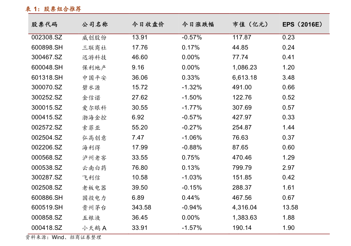 深度解析，300243股票行情及市场走势，深度解析，股票行情与走势分析——聚焦300243股票