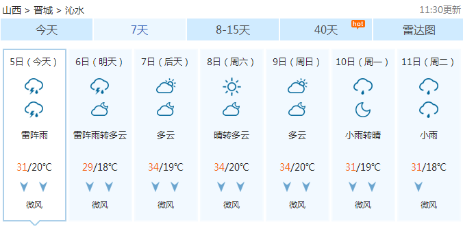 沁水天气预报15天查询——洞悉未来天气变化,安排生活出行,沁水未来15天天气预报,洞悉天气变化,智能规划出行安排