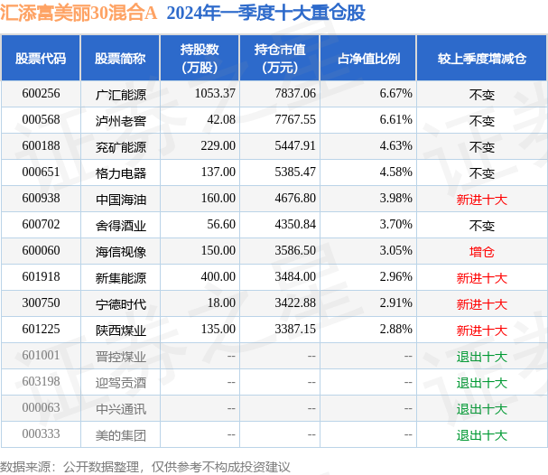 深度解析与洞察