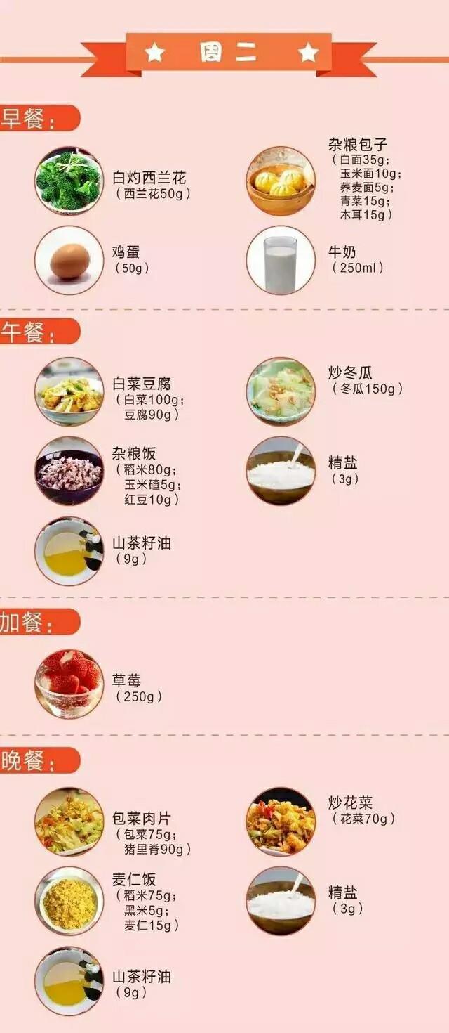 如果你想减肥,锻炼是必不可少的一部分。通过锻炼,你可以加速新陈代谢,消耗卡路里,增强肌肉,塑造身材,提高身体素质。下面是一些关于如何进行锻炼的建议,帮助你开始减肥之旅。,锻炼是减肥必备步骤,启动你的减肥之旅的锻炼建议!