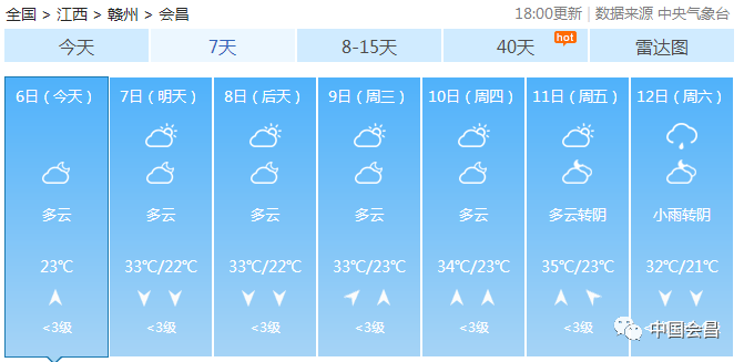 广昌天气预报,广昌天气预报,最新气象信息速递