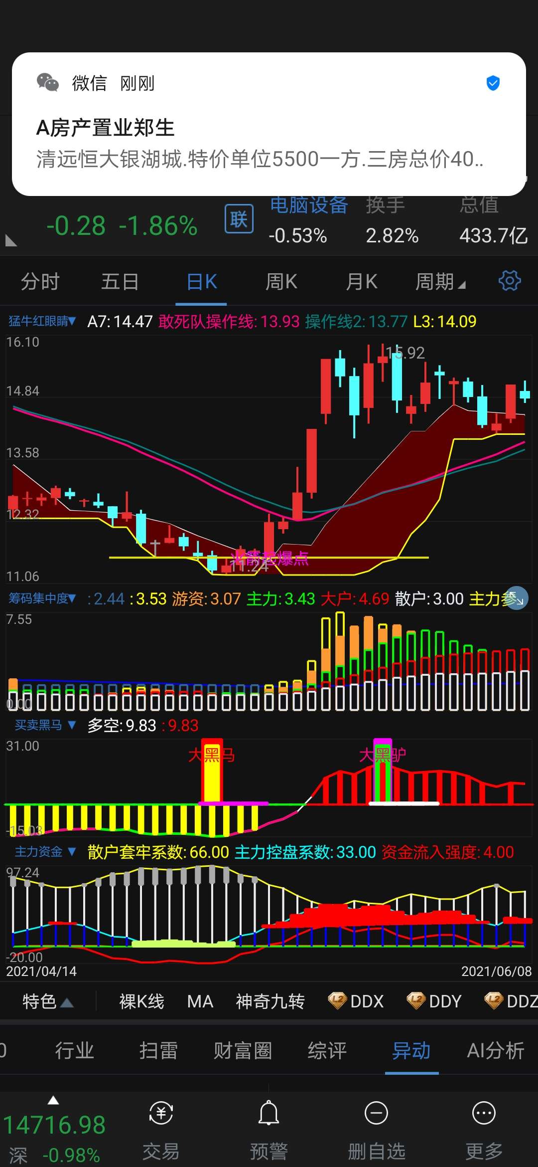 股票行情深度解析,聚焦000027,聚焦股市深度解析,揭秘股票代码000027背后的故事