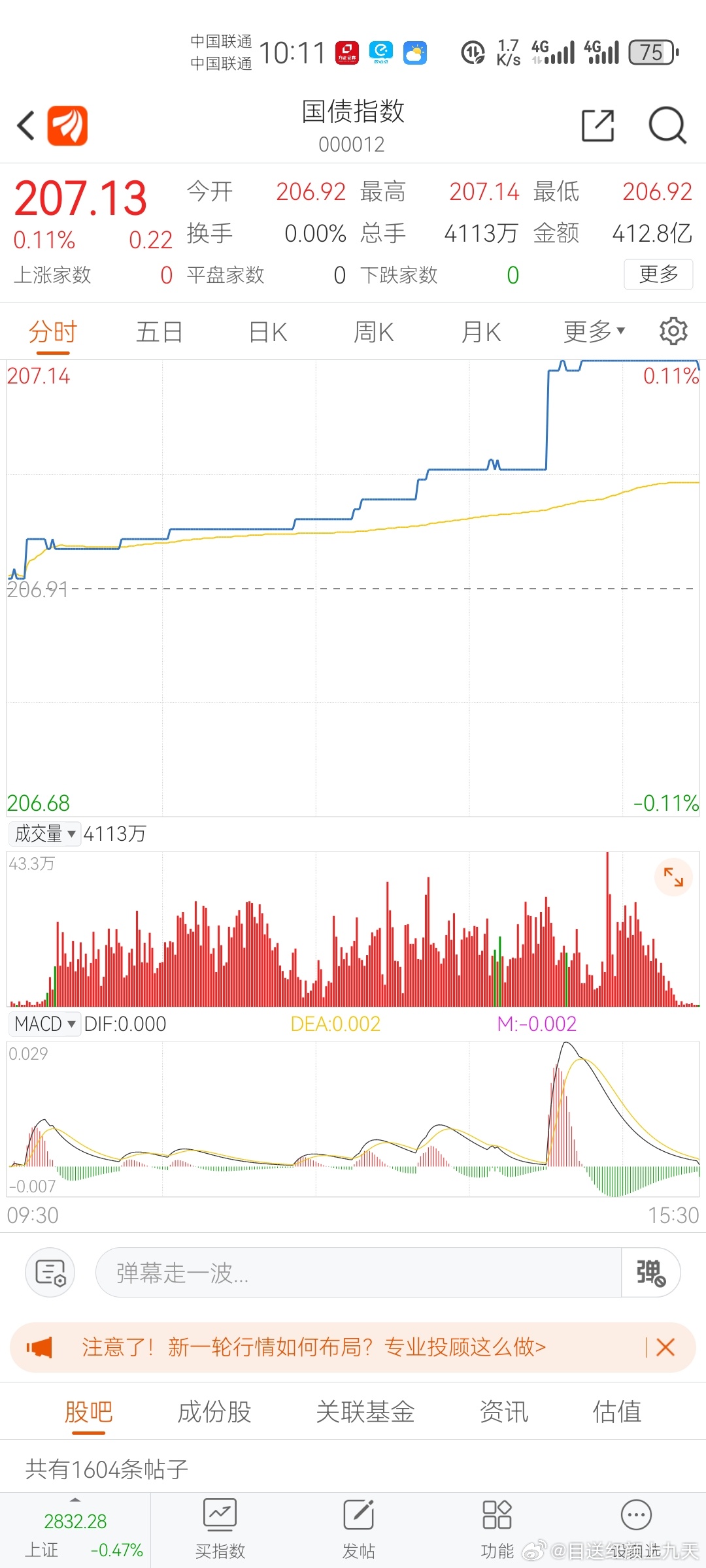 股票行情深度解析,聚焦000027,聚焦股市深度解析,揭秘股票代码000027背后的故事