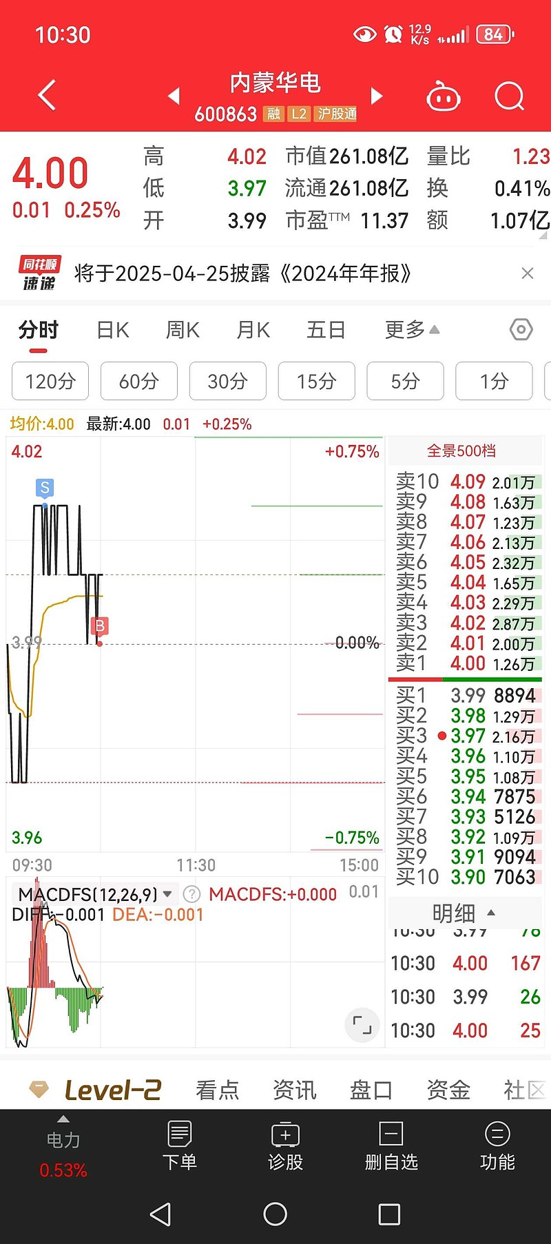 内蒙华电分红,解析与前景展望,内蒙华电分红解析及前景展望