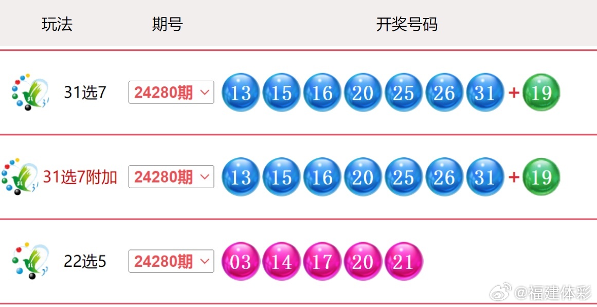 白小姐一肖一码今晚开奖,揭秘彩票背后的神秘面纱,揭秘彩票背后的神秘面纱,白小姐一肖一码今晚开奖预测