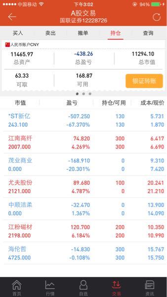千股千评,深度解析600854股票的独特魅力与挑战,深度解析,股票600854的独特魅力与挑战——千股千评系列研究