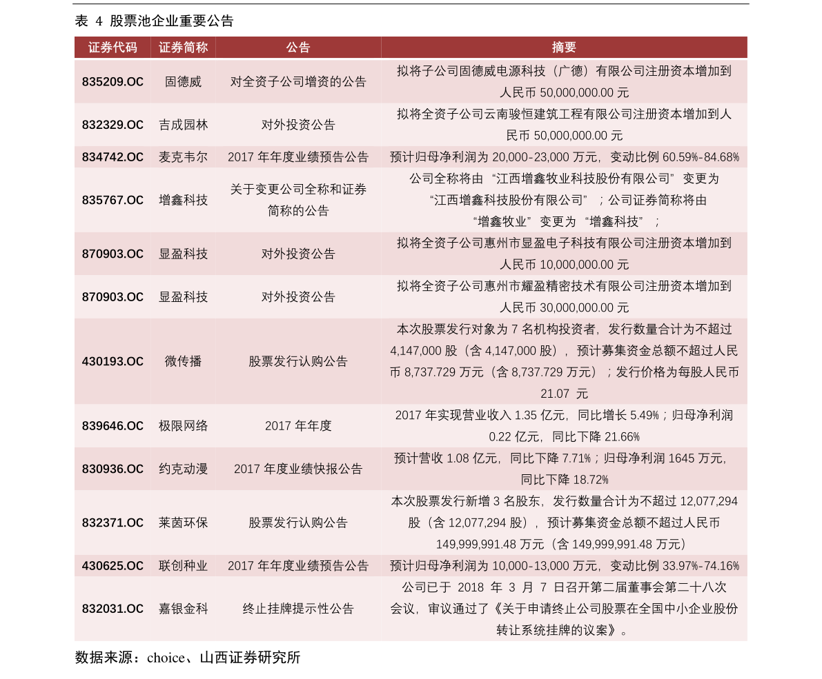 千股千评,深度解析600854股票的独特魅力与挑战,深度解析,股票600854的独特魅力与挑战——千股千评系列研究