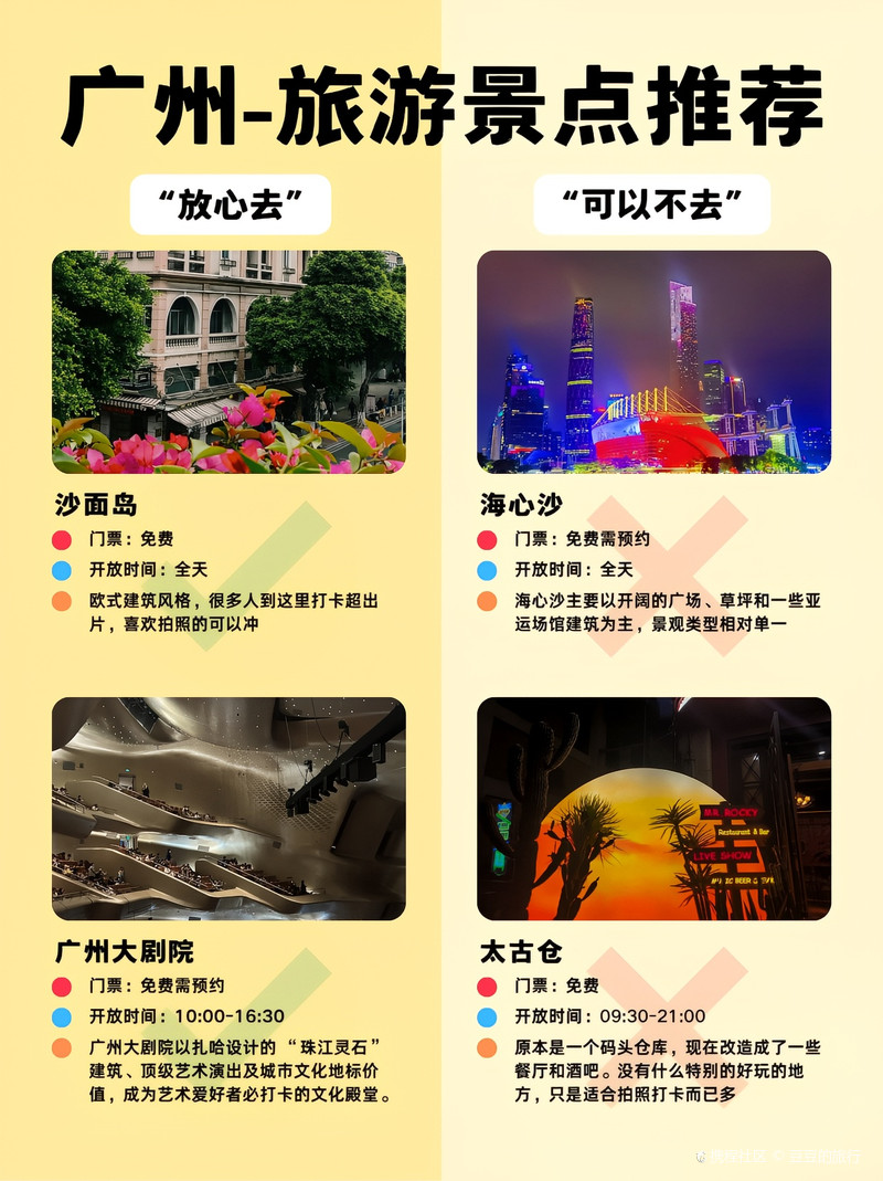 广州旅游攻略景点推荐，探索千年商都的魅力之旅，广州旅游攻略，探索千年商都的魅力之旅景点推荐