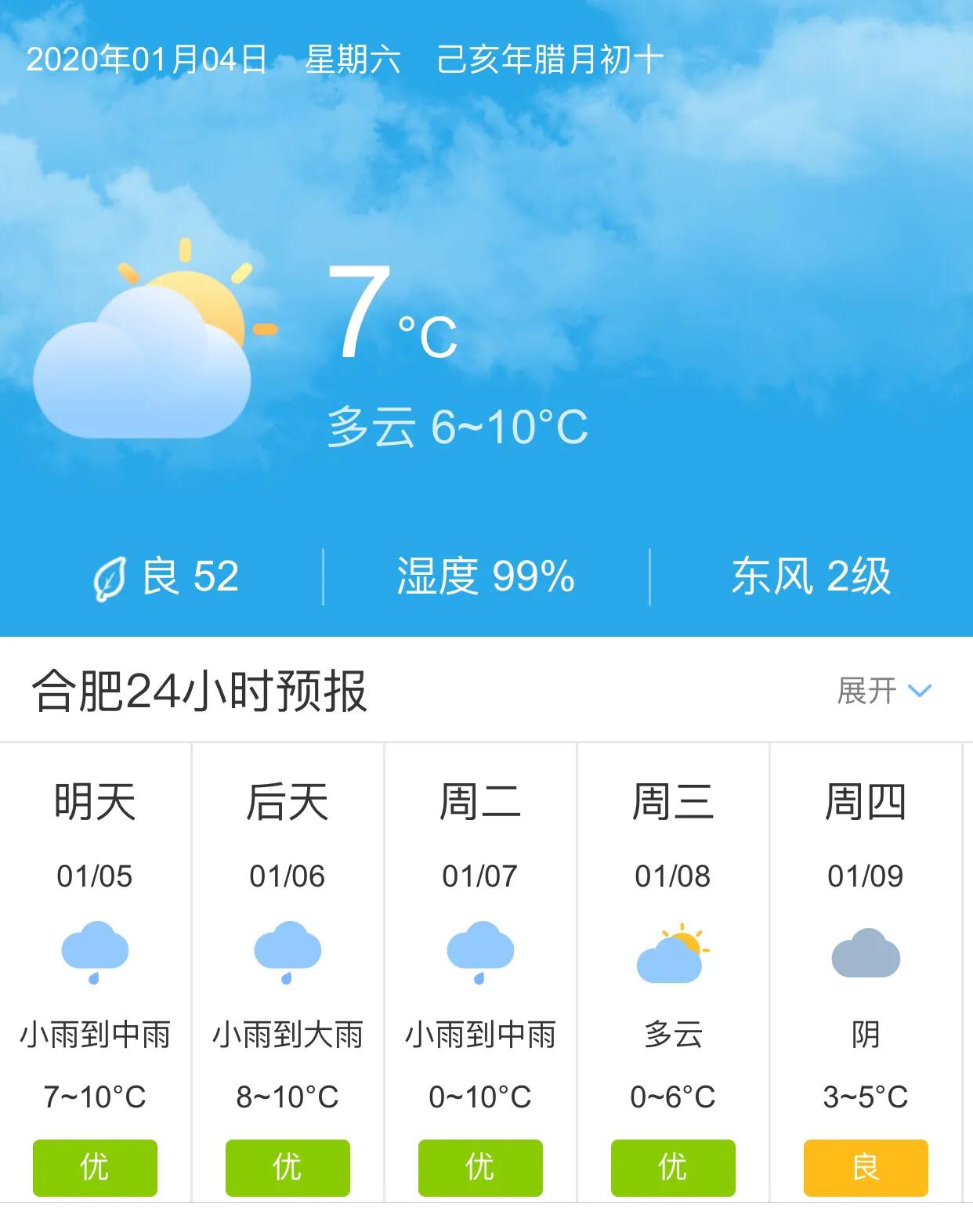合肥天气预报