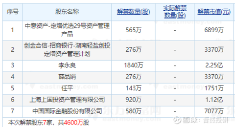 揭秘力合科创股票股吧——探寻其背后的潜力与价值，揭秘力合科创股票股吧，探寻潜力与价值揭秘其背后实力与前景展望