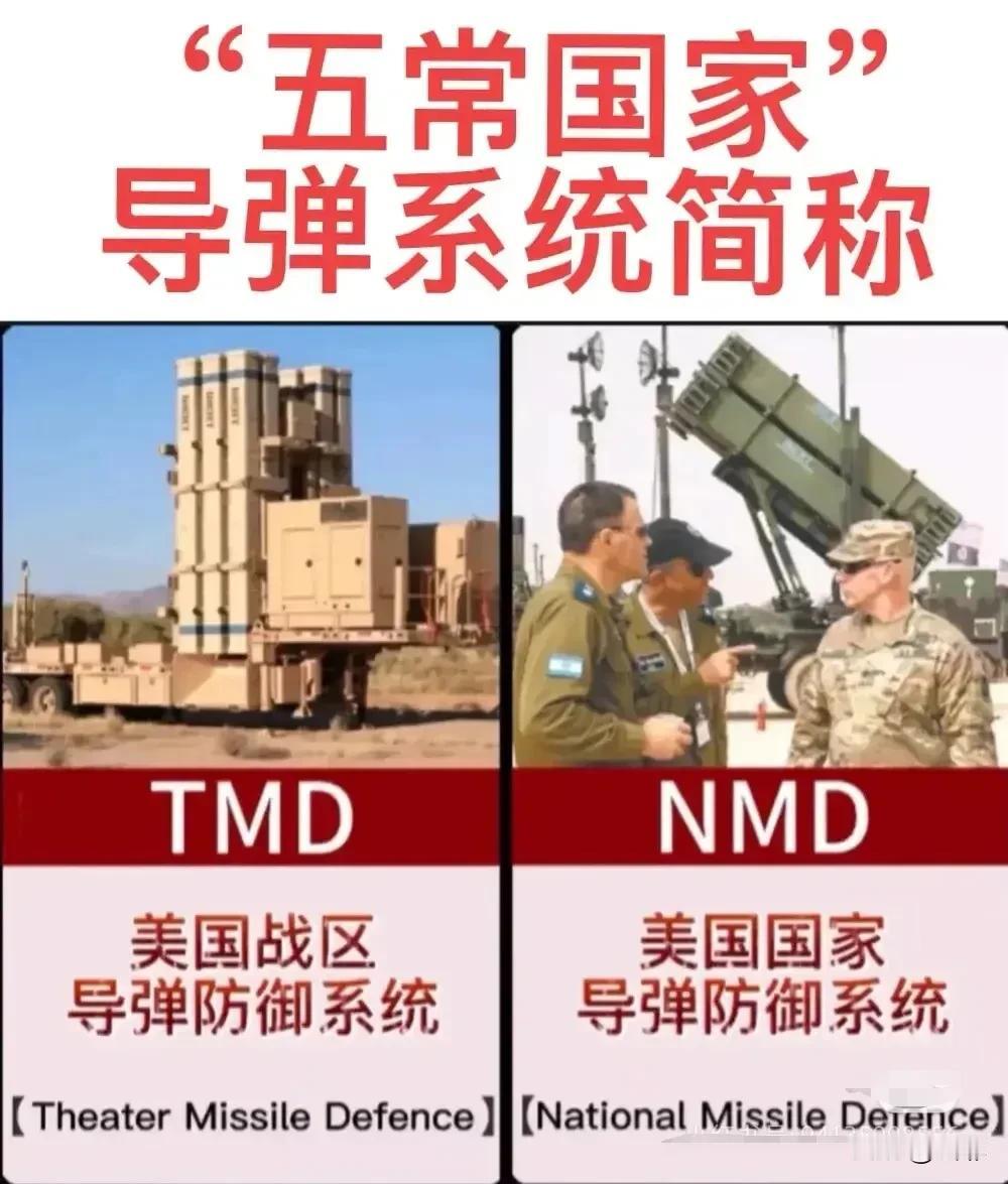 美国最厉害的反导系统,技术领先与国家安全的重要保障,美国顶尖反导系统,技术领先与国家安全的坚强后盾