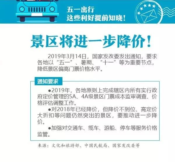 怎样开一家旅行社代理点,如何开设旅行社代理点?