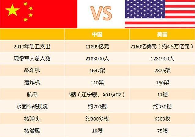 中国相当于美国的哪一年,历史、经济与社会发展的多维视角,中国与美国,历史、经济与社会发展的多维对比视角下的年份对比