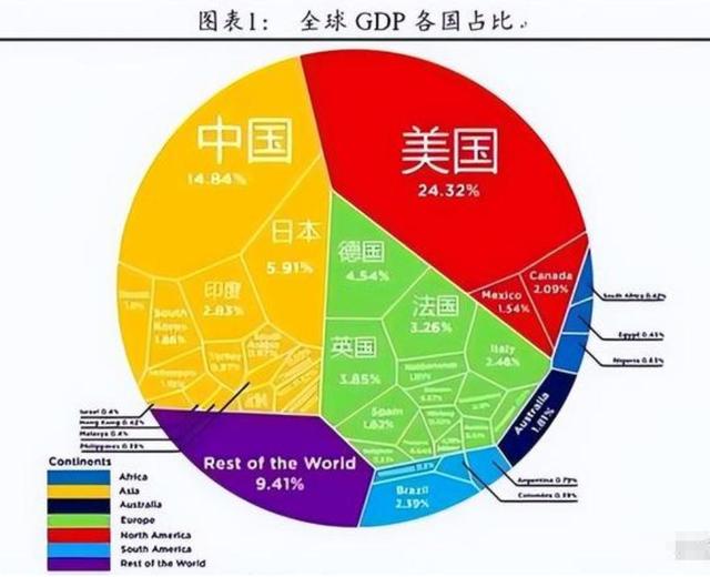 中国相当于美国的哪一年，历史、经济与社会发展的多维视角，中国与美国，历史、经济与社会发展的多维对比视角下的年份对比