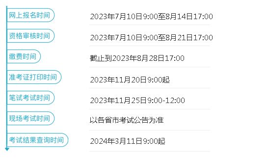 导游报名官网2023,开启您的导游之路,导游报名官网2023,启程导游职业之路