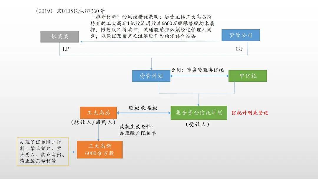 工大高新股票——探索数字时代的潜力股,工大高新股票,数字时代的潜力股探索