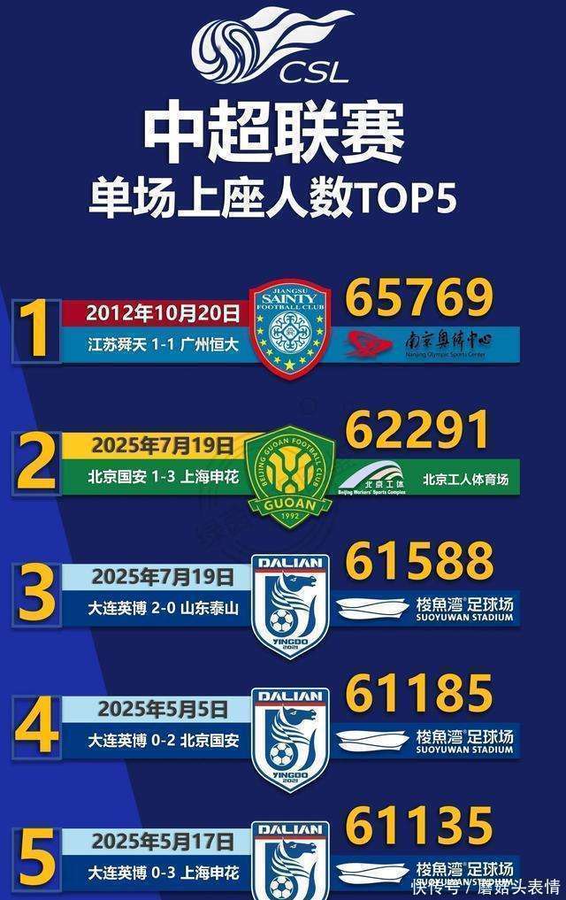 澳门六特马开奖结果及其背后的故事,澳门六特马开奖结果揭秘,背后的故事引人关注