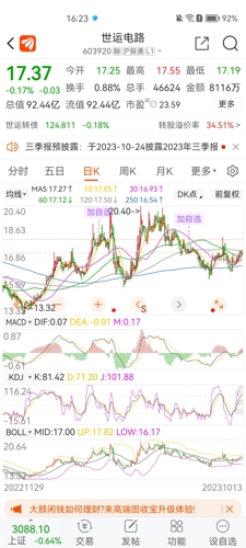 世运电路（603920）股吧深度解析，世运电路（603920）股吧全面深度解析