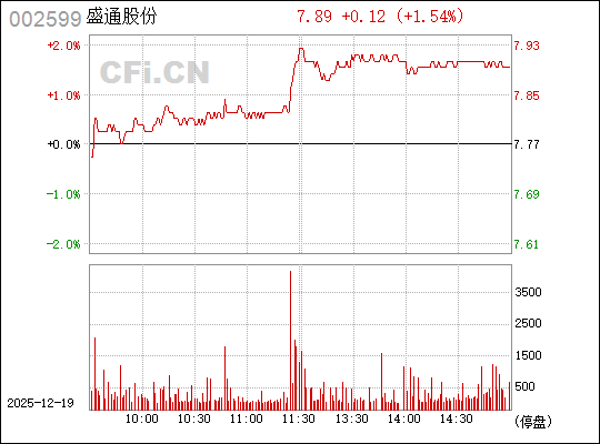 潜力与价值（或深度探索）