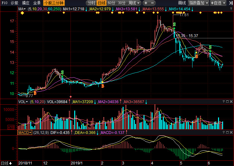 探索300180股吧的独特魅力与价值投资机遇,探索300180股吧的独特魅力与价值投资机遇,深度解析与洞察