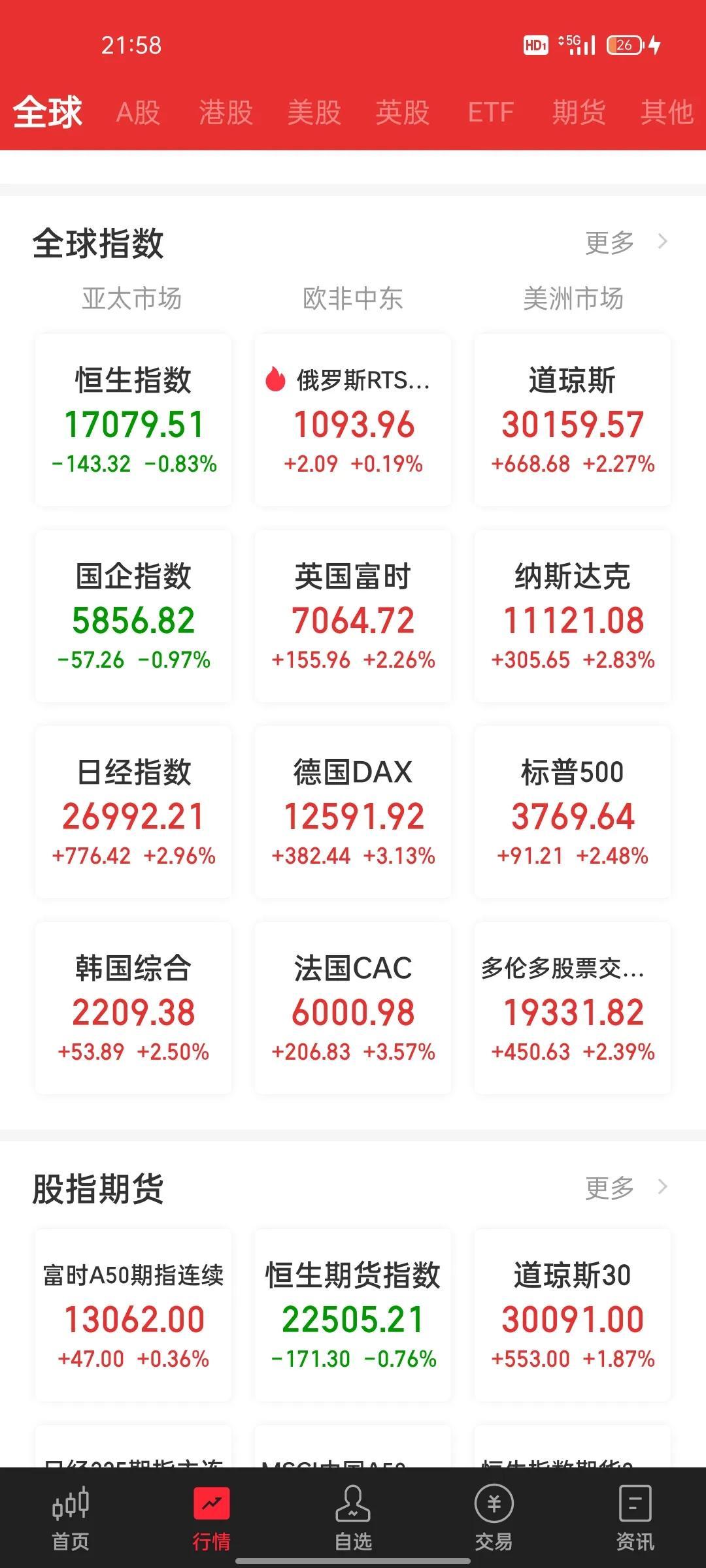 关于即将到来的2024年春节股市休市安排及其影响分析，2024年春节股市休市安排及其影响深度解析