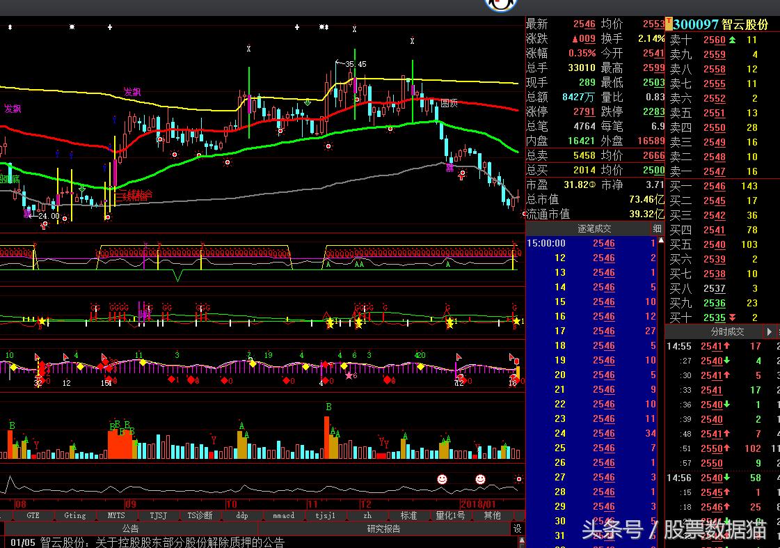探索神秘的数字序列，关于数字300097的故事，揭秘数字序列之谜，关于数字300097的传奇故事