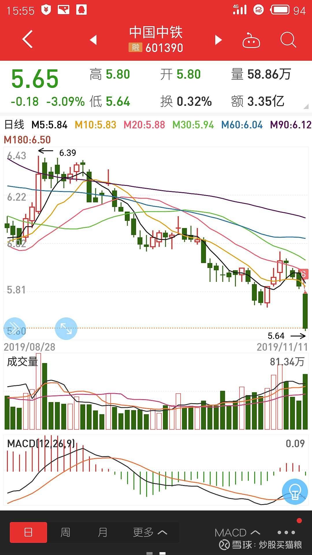 中国中铁股份股票,探究其发展历程、市场地位与未来展望,中国中铁股份股票,发展历程、市场地位及未来展望探究