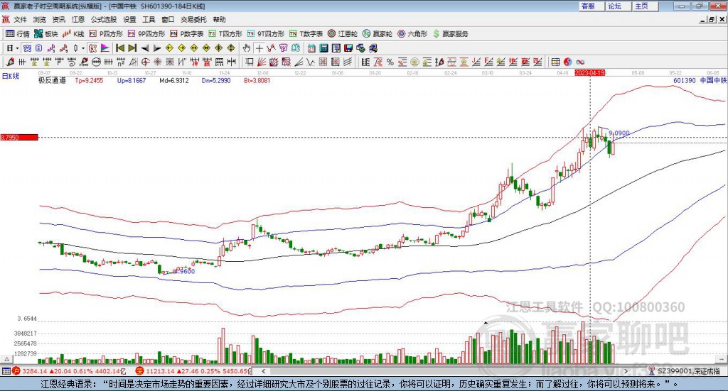 中国中铁股份股票,探究其发展历程、市场地位与未来展望,中国中铁股份股票,发展历程、市场地位及未来展望探究