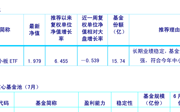博时裕富基金今日净值概览，博时裕富基金今日净值概览及市场走势分析