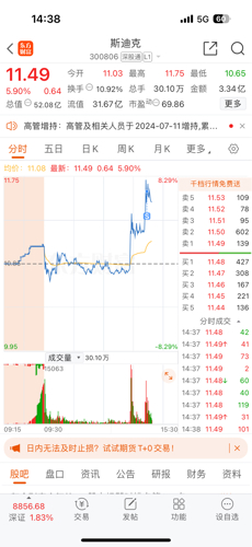 斯迪克股吧，探索、交流、成长，斯迪克股吧，探索、交流、共同成长