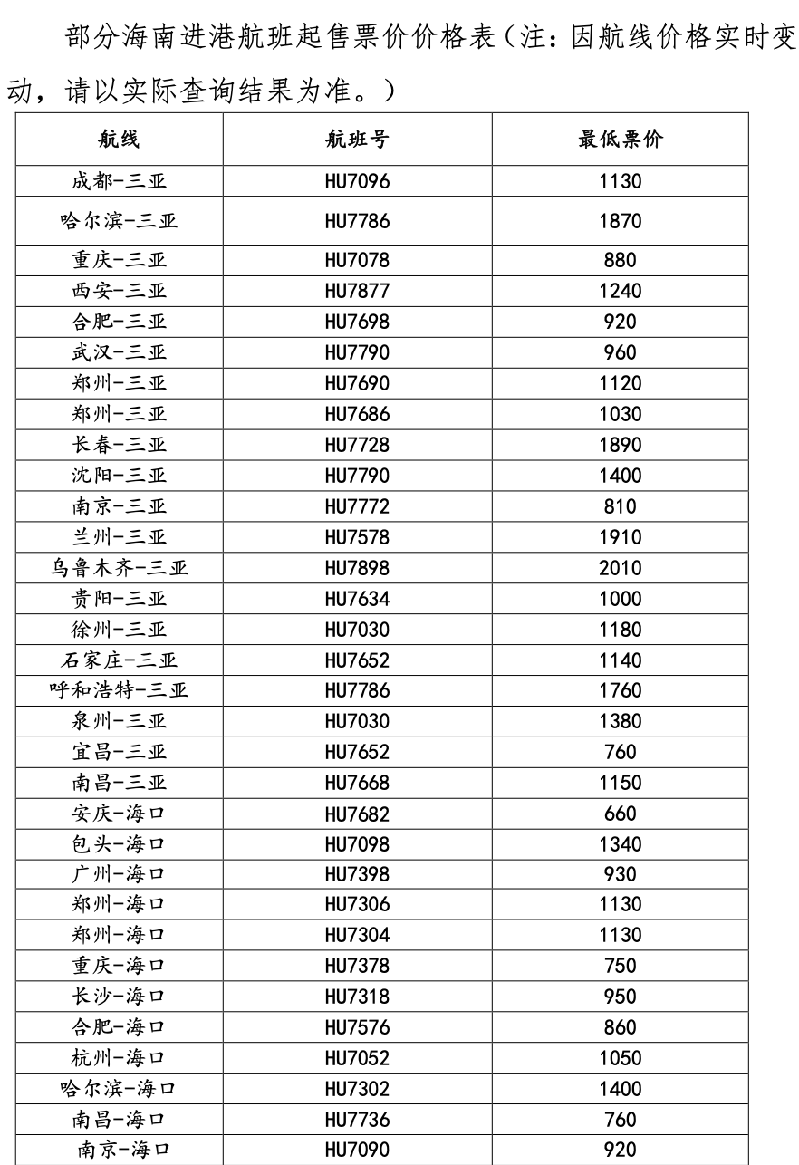 海南飞机票查询与预订攻略,海南飞机票查询与预订攻略大全