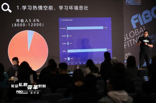 乐刻私人教练培训，塑造专业健身教练的摇篮，乐刻私人教练培训，塑造专业健身教练的摇篮之地