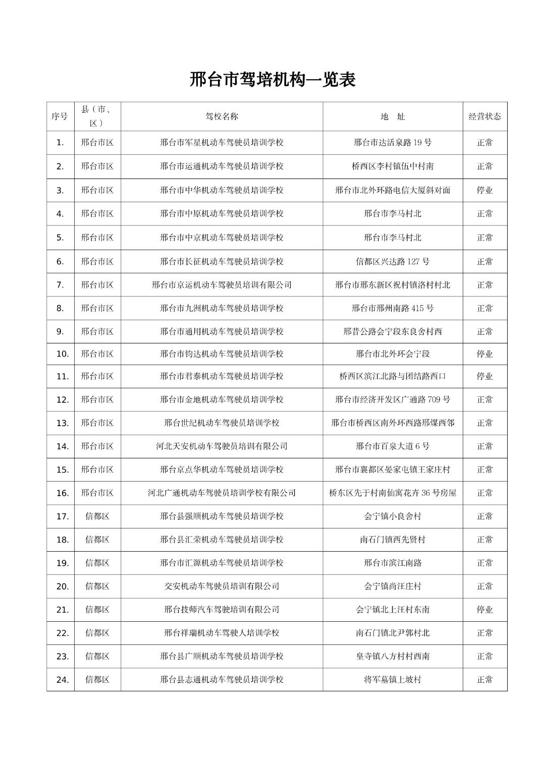 健身房教练的资质要求，打造专业、高效的健身指导团队，健身房教练资质要求，构建专业高效健身指导团队