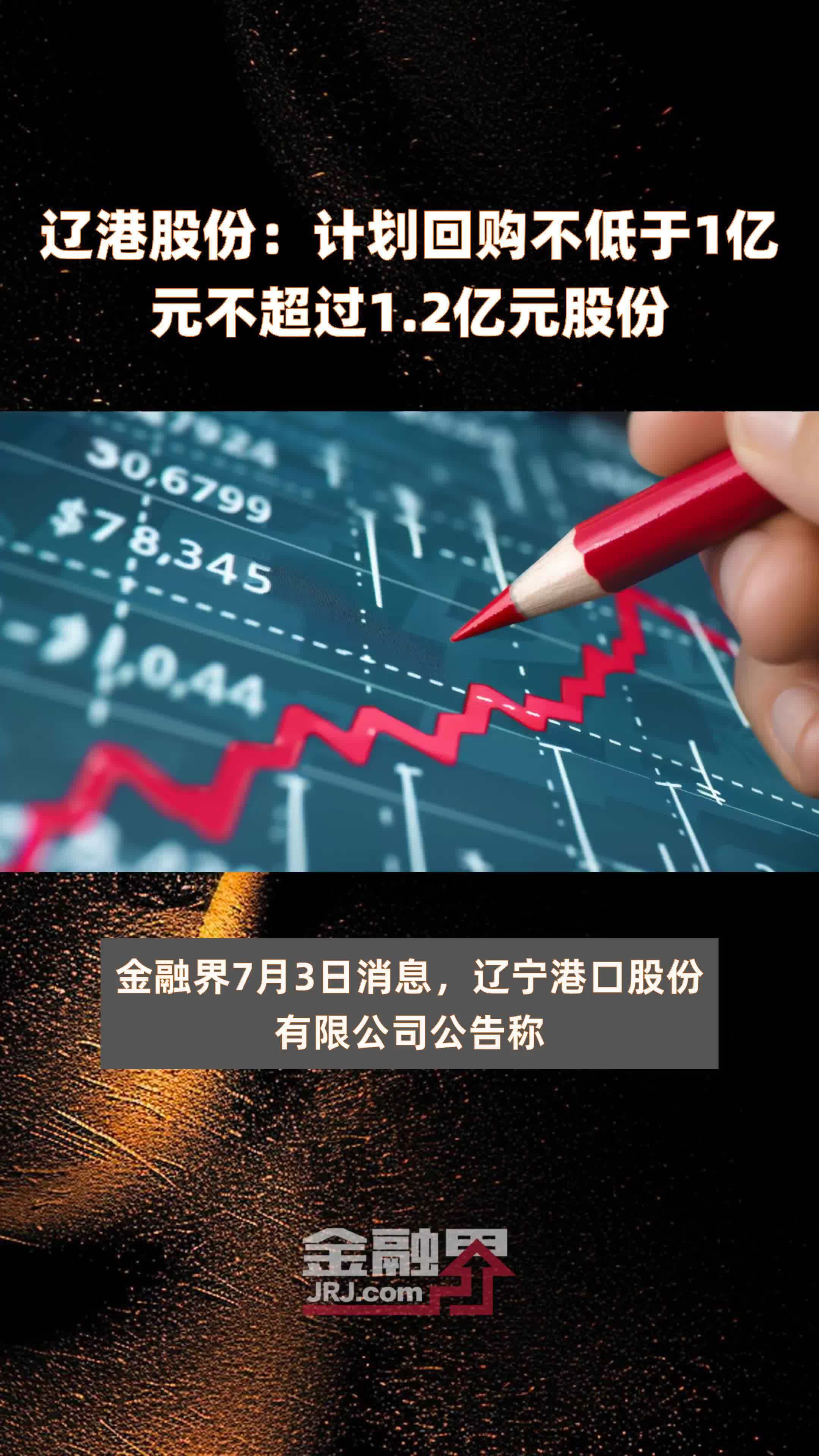 辽港股份,蓄势待发,一飞冲天,辽港股份蓄势待发,腾飞在即