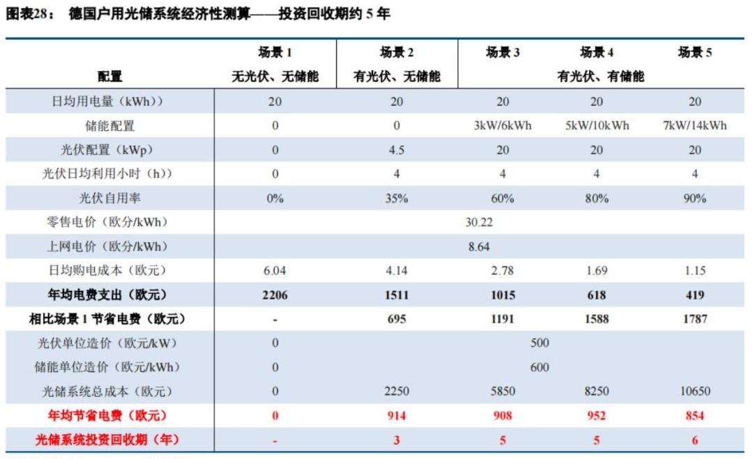 探索前沿科技/共创未来价值