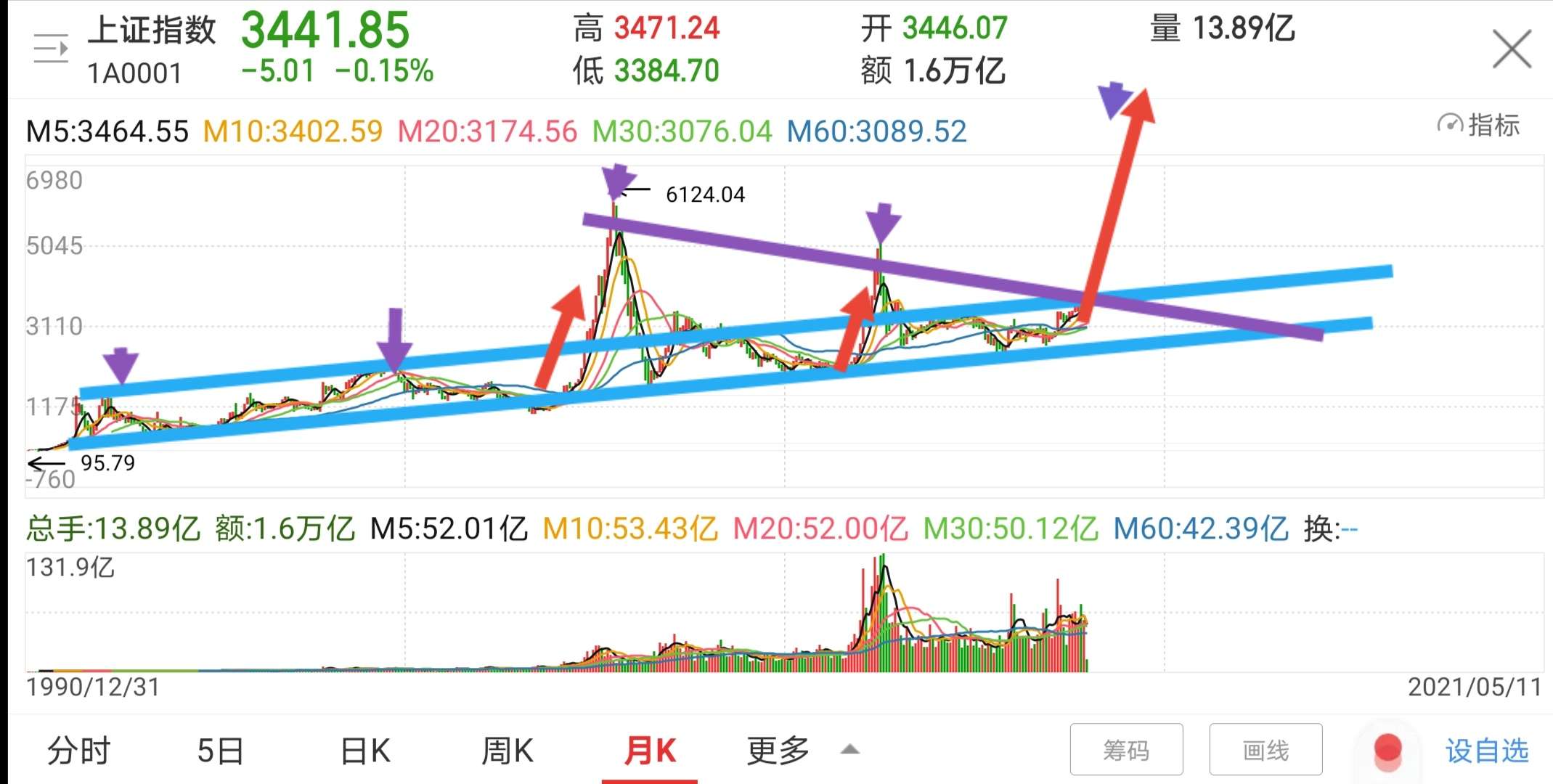肇民科技股吧,探索数字时代的科技创新力量,肇民科技股吧,数字时代科技创新力量的探索之旅