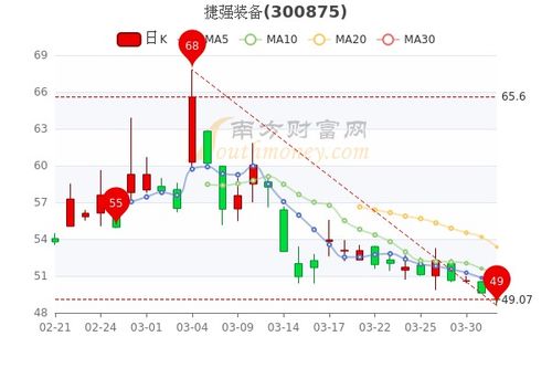 探索数字300809背后的故事与意义，数字300809背后的故事与深层含义探索
