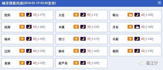 今天是四九的第几天，寒冬中的温暖与期待，四九期间的温暖与期待，寒冬中的希望之光