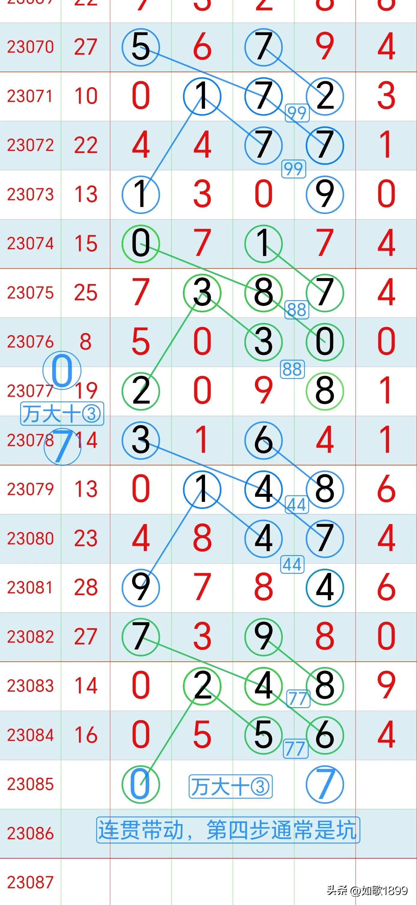 香港今期开奖结果历史2023,回顾与探索,香港今期开奖结果历史回顾与探索 2023