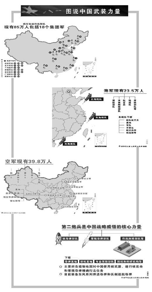 中国兵力分布图，战略部署与国家安全，中国兵力分布图，战略部署与国家安全展望