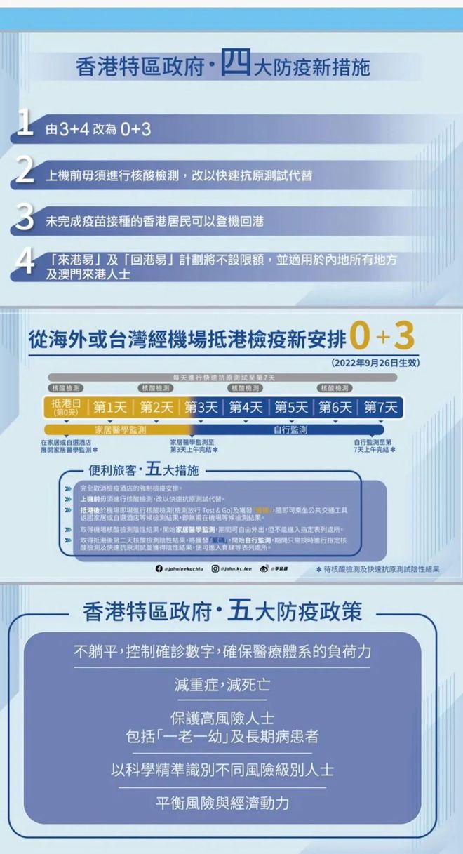 现在去台湾需要隔离吗？——解析台湾入境政策及旅游注意事项，台湾入境政策解析，是否需要隔离及旅游注意事项指南