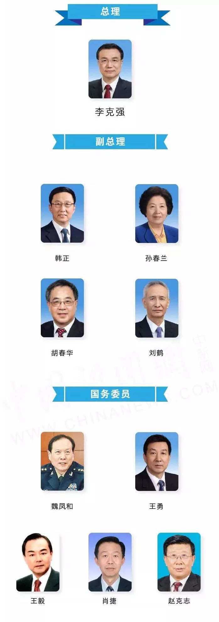 最新国家班子成员名单公示及其影响，国家班子成员最新名单公示及其政治影响分析