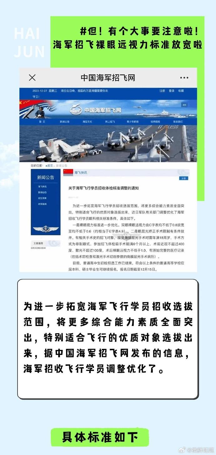 海军飞行员淘汰率，挑战与荣耀的交织，海军飞行员淘汰率，挑战与荣耀并存之路