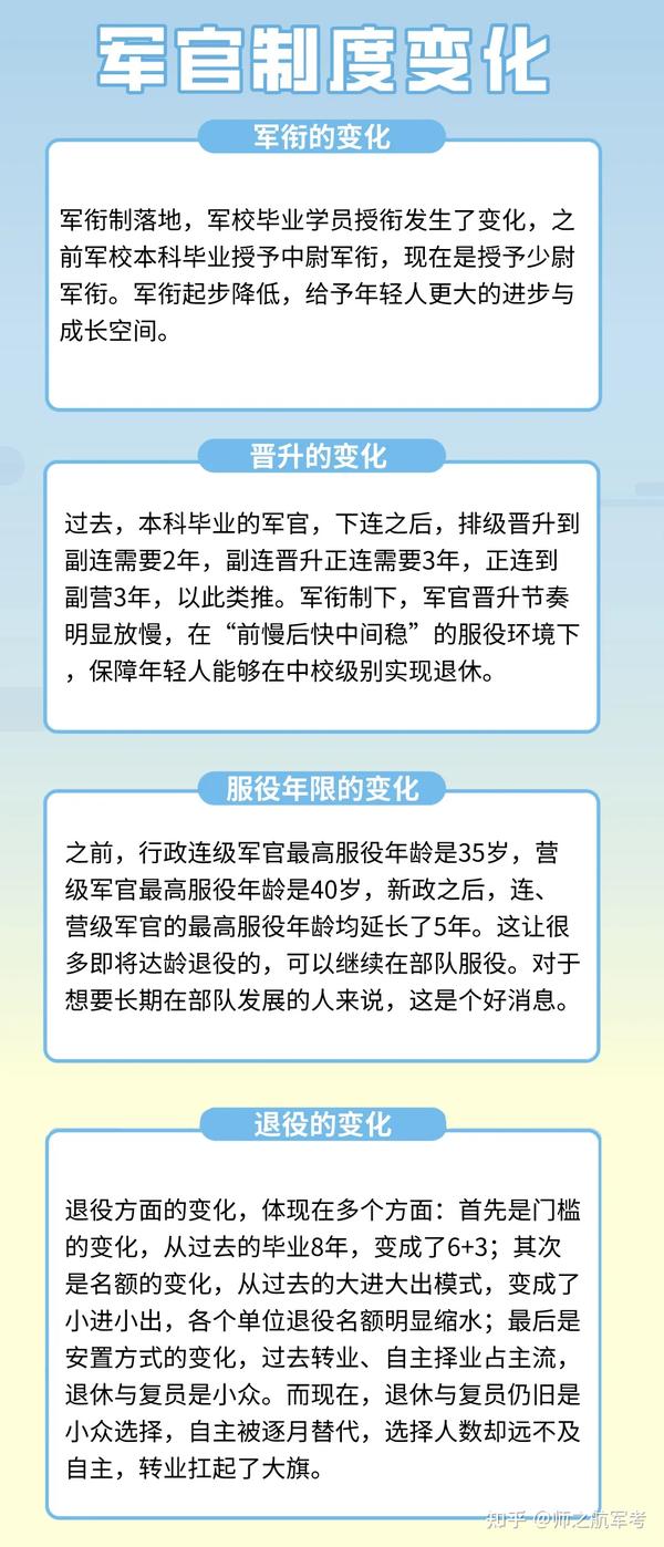 军改后的部队变化，新气象、新风貌、新战斗力，军改后部队新气象，战斗力焕新风貌，展现时代精神面貌